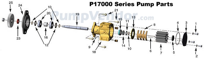 Sherwood P1735X Pump for John Deere RE538663 SherwoodP1735X